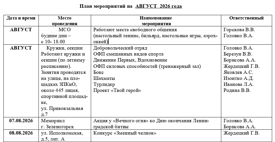 План мероприятий на АВГУСТ 2026 года
